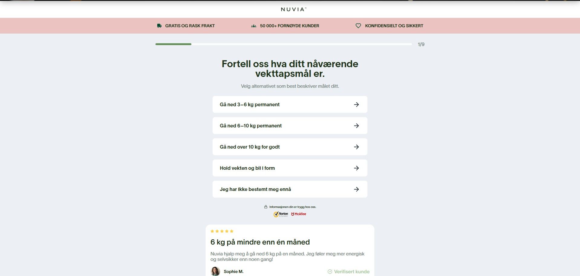 GuruMedia Offer #28423