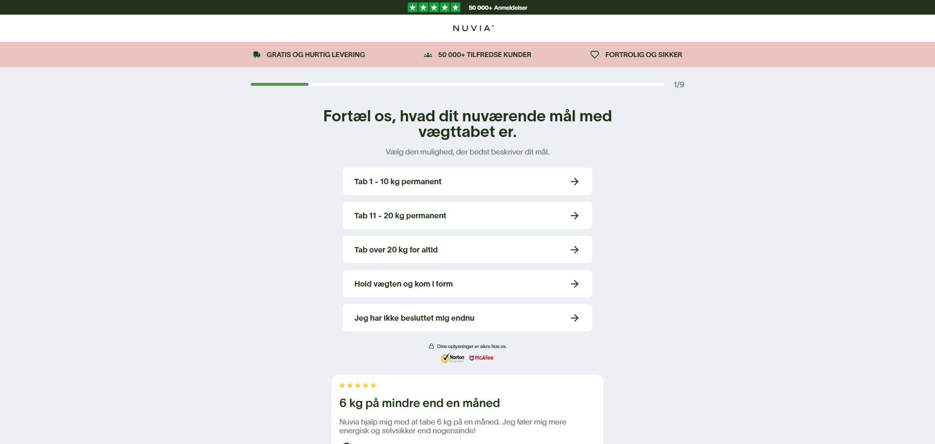 GuruMedia Offer #28266